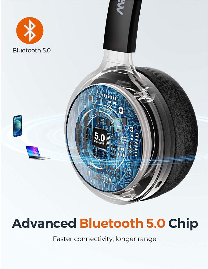 Mpow Wireless Bluetooth Headset
