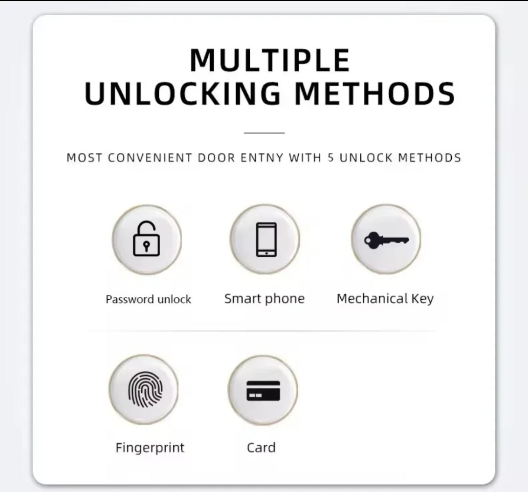 Smart Lock for Home