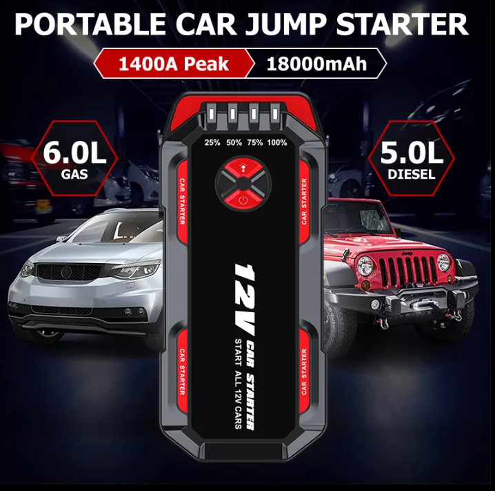 Portable Car Jump Starter