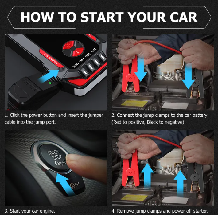 Portable Car Jump Starter
