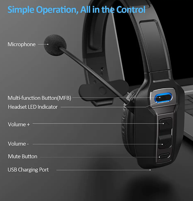 M98 Enc Noise Canceling Trucking Headset