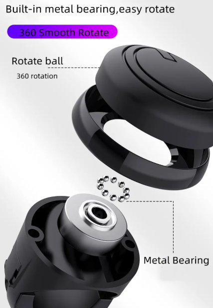 Wheel Spinner Knob