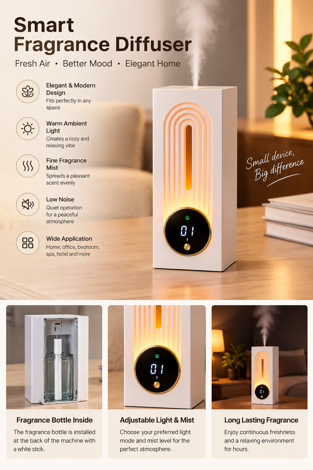 Smart Fragrance Sprayer