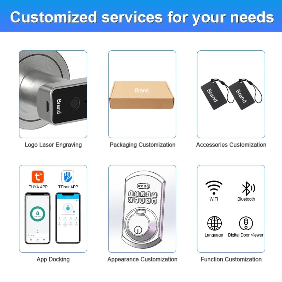Smart Door Lock