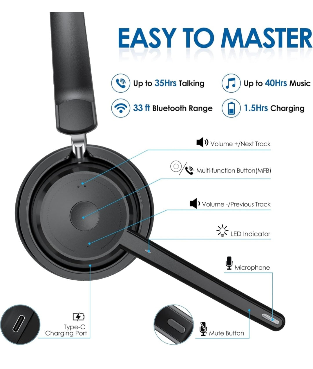 Mopchnic Bluetooth Headset