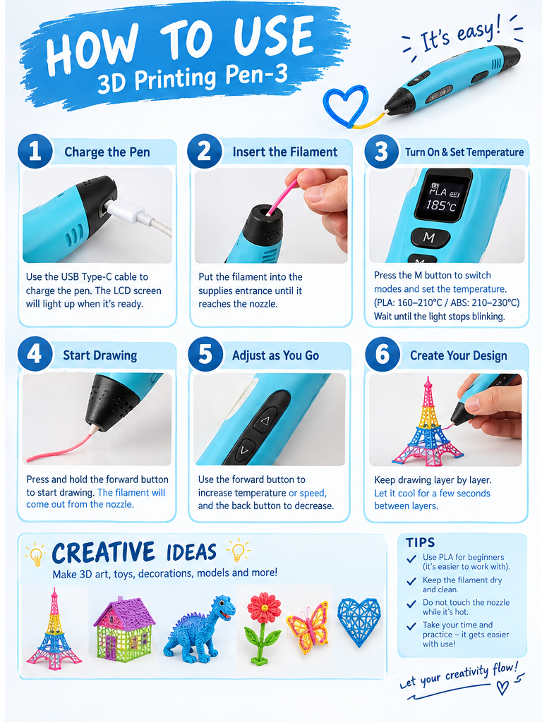 3D printing pen sold by The Gadgets Zone Canada