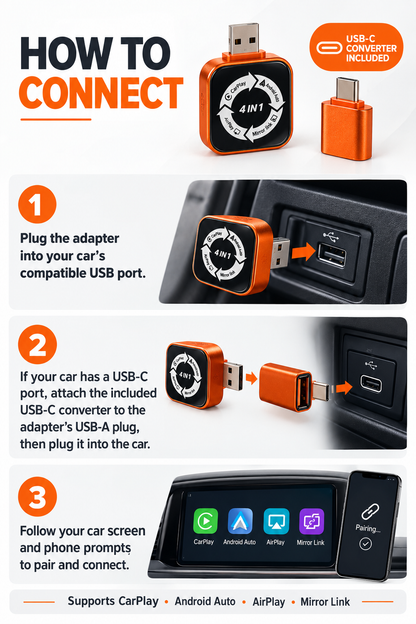 4 in 1 Carplay/ Andriod Auto/ Airplay / Mirror Link