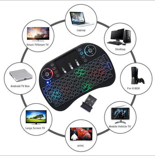 Mini keyboard being used with a smart TV