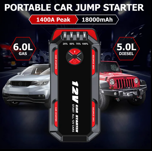 Jump starter connected to a car battery