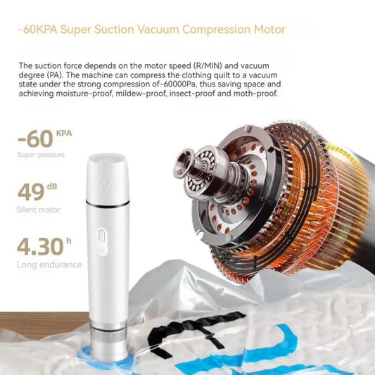 Compact food vacuum sealer with reusable zip bags